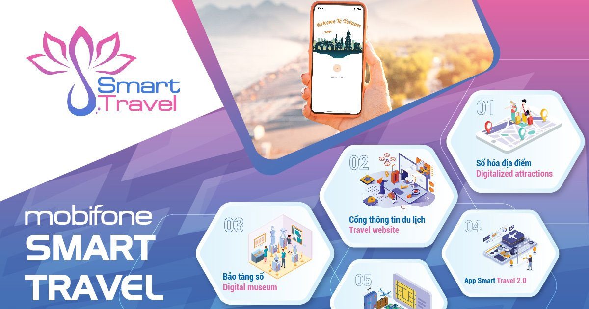 smarttravel